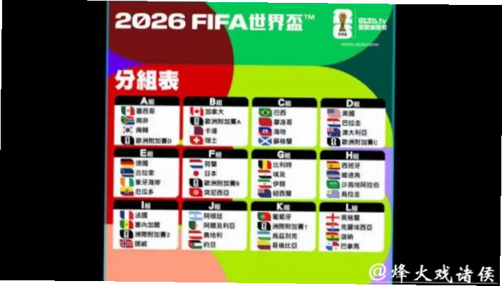 世界杯出征排面这一块如何反映球队实力
